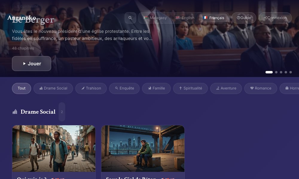 Library of Anganoko interactive stories